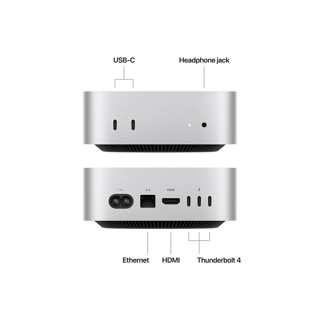 Mac Mini M4